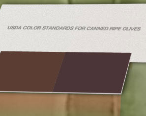 Munsell USDA Canned Ripe Olives Color Standards