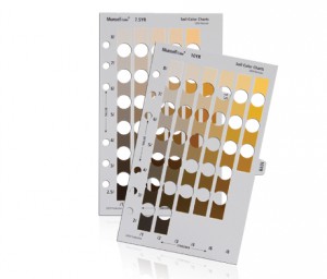 Munsell Soil Color Chart 2 Pack