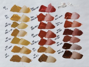 Skin Color Mixing Chart