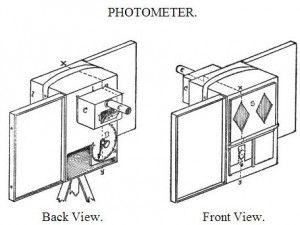 Munsell knew that his color theory needed buy in from scientists in order for it to be widely accepted and used by artists. Drawing of Photometer.