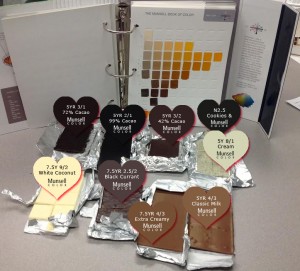 Selection of chocolate bars next to a Munsell color chart with their color notation specified.