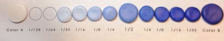 A color flow study scale showing circles of color from white to deep blue