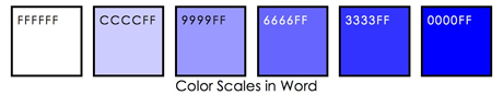 Blue color scales using a computer and generating hex codes