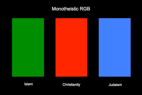 Emerald Green: Symbolism, Meaning and HEX, RGB Color Codes - Color