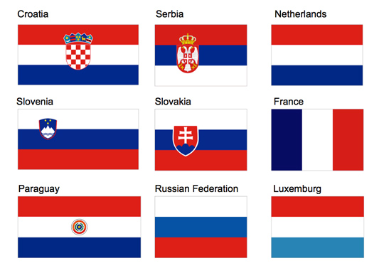 A grid of 9 flags in red, white and blue with corresponding country names