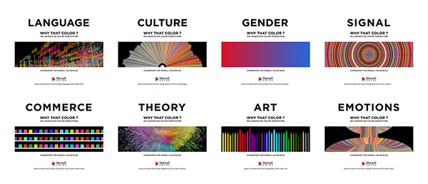 A grid showing 8 influences on color: Culture, Gender, Art, Theory, Commerce, Signals, Culture, Emotions