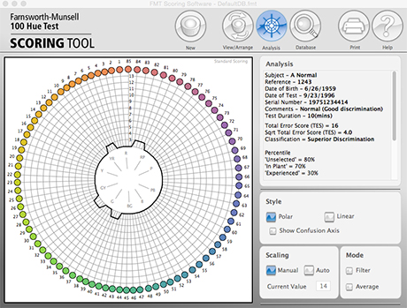 A screen capture of the FM 100 Hue Test showing good results