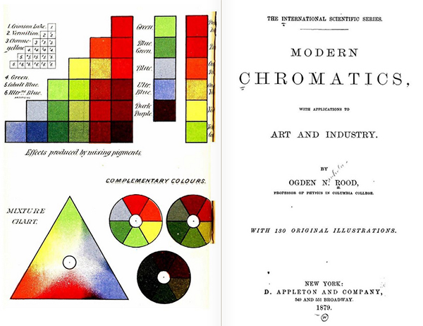 Modern Chromatics Ogden N Rood