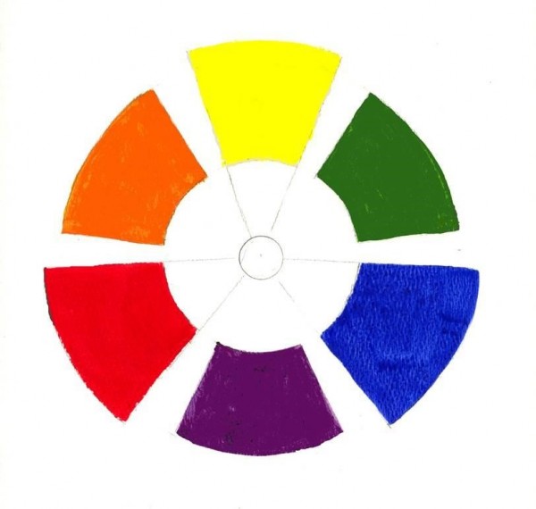 Une roue chromatique à 6 teintes avec du rouge, de l'orange, du jaune, du vert, du bleu et du violet