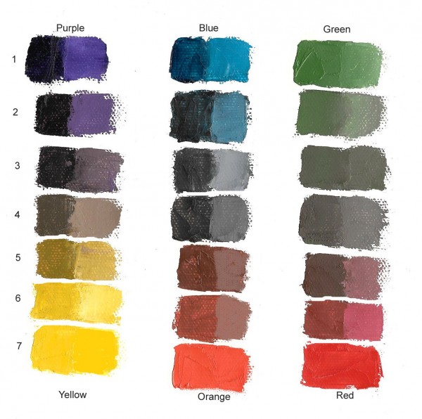 How To Desaturate Colors red Tips Advice Painting Reaper