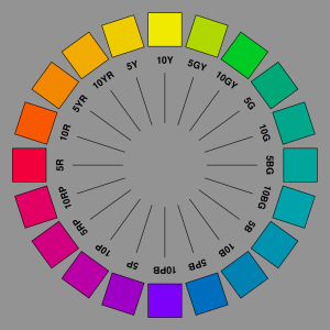The Munsell Color Wheel, showing intermediate Hues.