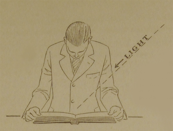 A drawing showing a person looking at the Munsell Book of Color and the angle the light should be hitting the color charts
