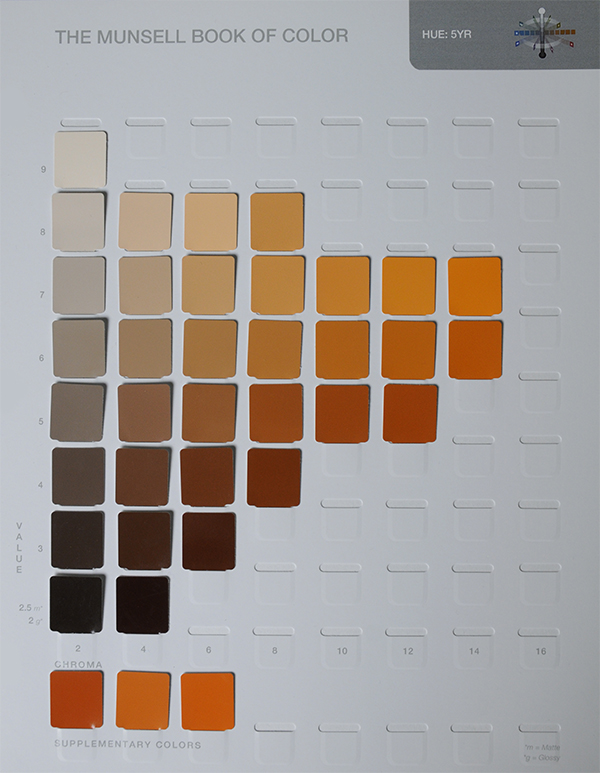 Reference: Sample of Colour Chart..