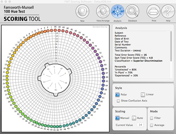 Results from the Farnsworth Munsell 100 Hue Test showing a score of good or superior