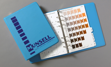 The 1975 edition of the Munsell Soil Book as a 6 ring binder with a bright blue cover