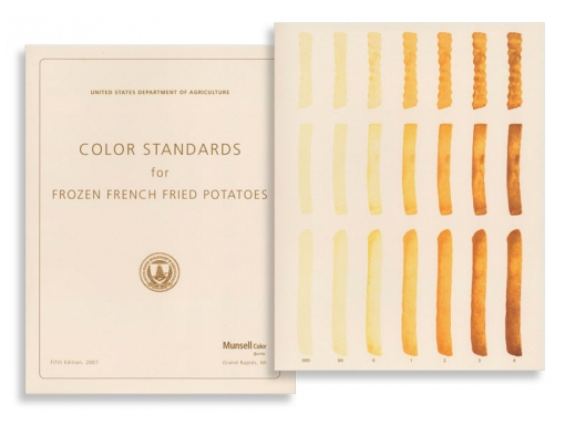 Munsell french fry color standard chart