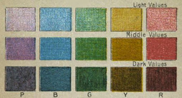 Color chips showing color values for primaries to help teach children from Plate 1 of A Color Notation