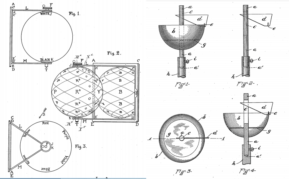 Patent drawings by Albert Munsell for a color sphere 